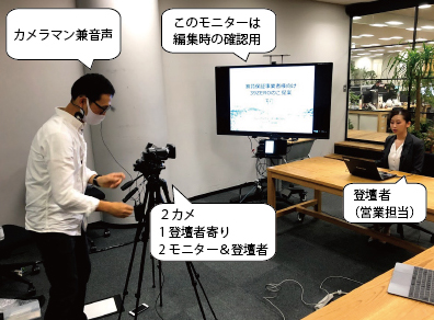 撮影シーン
