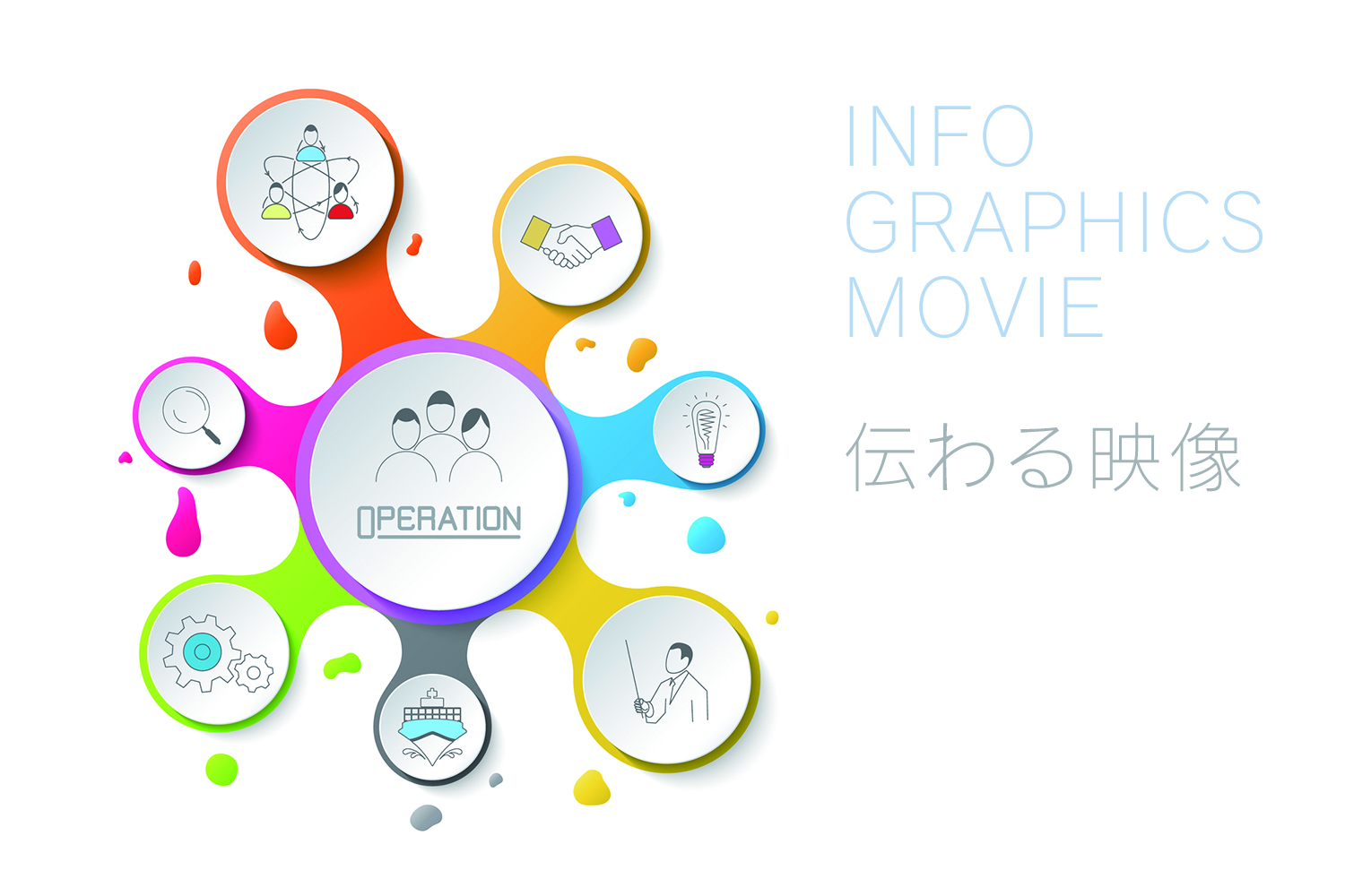 めちゃくちゃ伝わる図 グラフの作り方 インフォグラフィック超入門編 伝え方ナビ